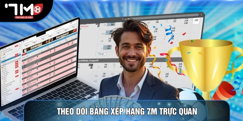 Theo dõi bảng xếp hạng 7M trực quan Theo dõi bảng xếp hạng 7M trực quan