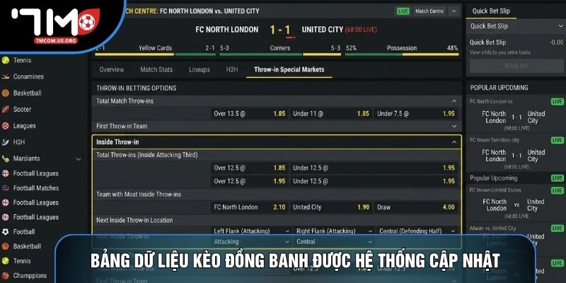 Bảng dữ liệu kèo đồng banh được hệ thống cập nhật Bảng dữ liệu kèo đồng banh được hệ thống cập nhật