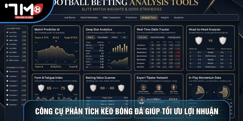 Công cụ phân tích kèo bóng đá giúp tối ưu lợi nhuận Công cụ phân tích kèo bóng đá giúp tối ưu lợi nhuận